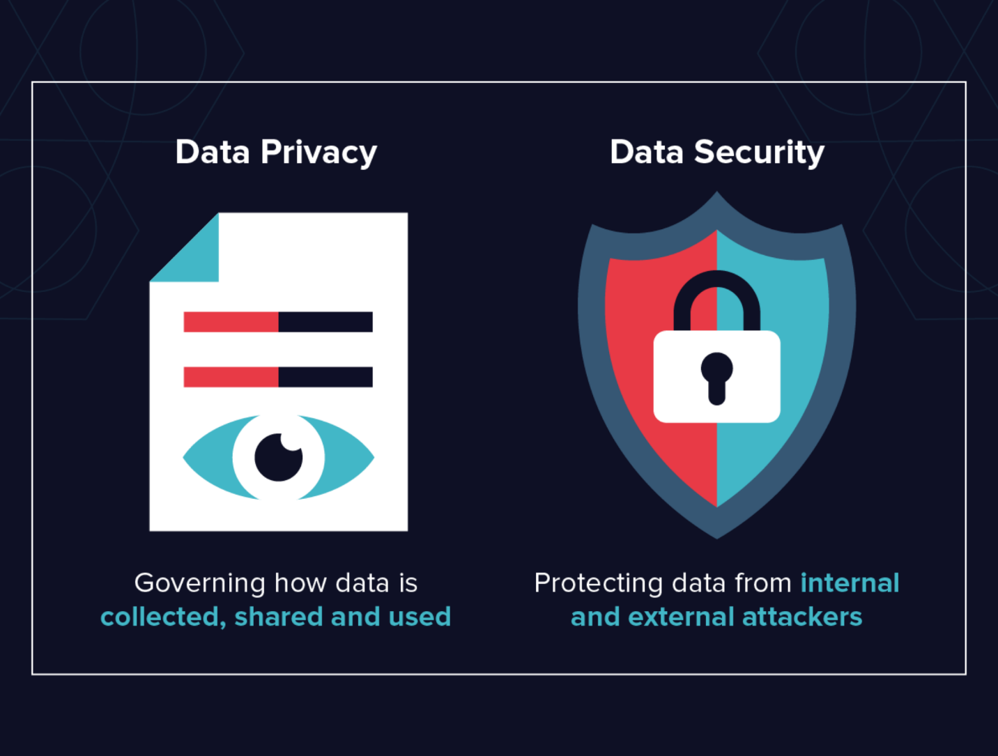 Keeping Data Privacy and Security in Check
