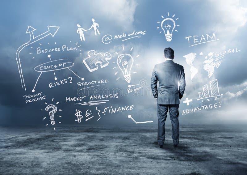 Thinking About the Future